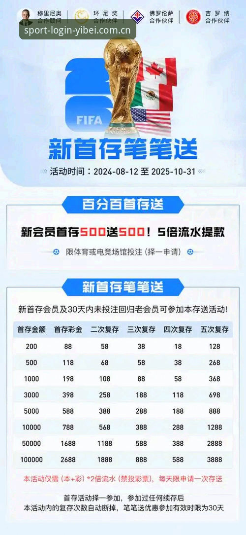 易倍体育平台使用全攻略：5个步骤帮你找到EMC体育官网地址